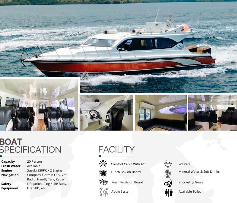 Speed Boat Charter