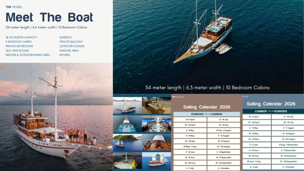 Komodo Boat Tour Lombok to Flores