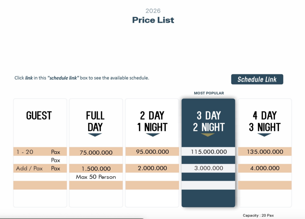 Ocean Pro Pricelist